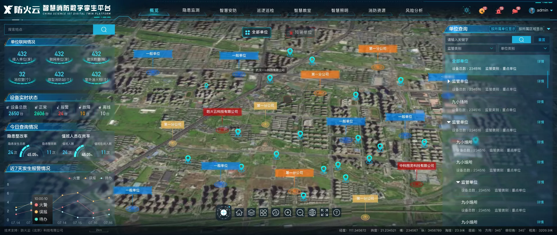 WEB 管理后台